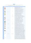 Catalogue Of Bing Wire & Cable Co., Ltd.pdf