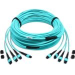 Manufacturers & Industrial Suppliers Directory 8 mtp patch cords